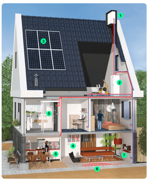 Mitsubishi Electric PMHR-Z85Y-E (ERPX-VM2E + PUZ-WZ85 VAA) – Monoblock Lucht-water warmtepomp – 8,5 kW – R290 - Afbeelding 6