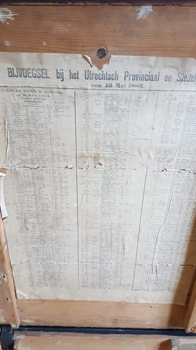Enorme Antieke Zwarte Kist – Uniek Historisch Object (vóór 1884) - Afbeelding 6